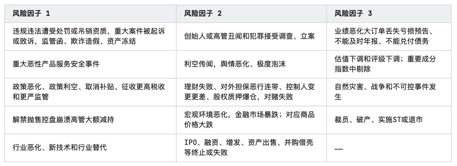 2024年中国宠物行业研究报告(图17)