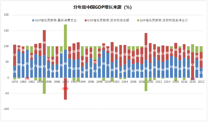 2024年市场的10个猜想(图10)