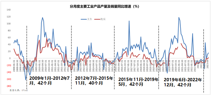2024年市场的10个猜想(图7)