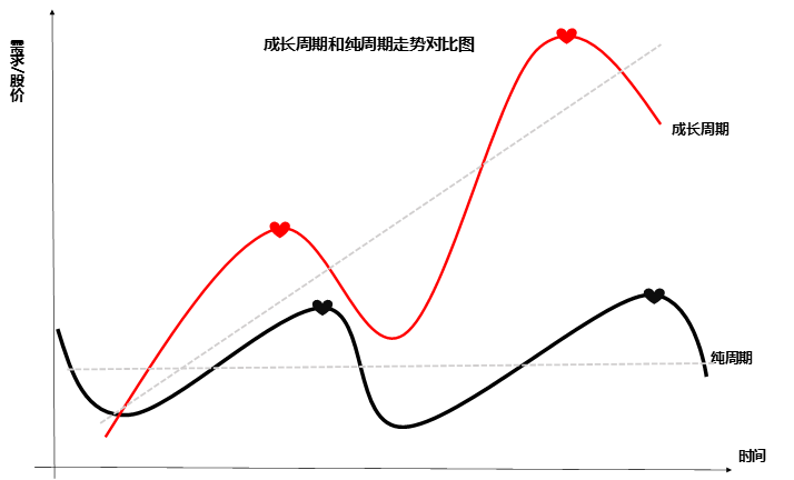 2024年市场的10个猜想(图14)