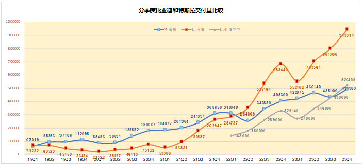 2024年市场的10个猜想(图12)