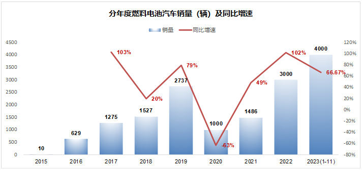 2024年市场的10个猜想(图17)
