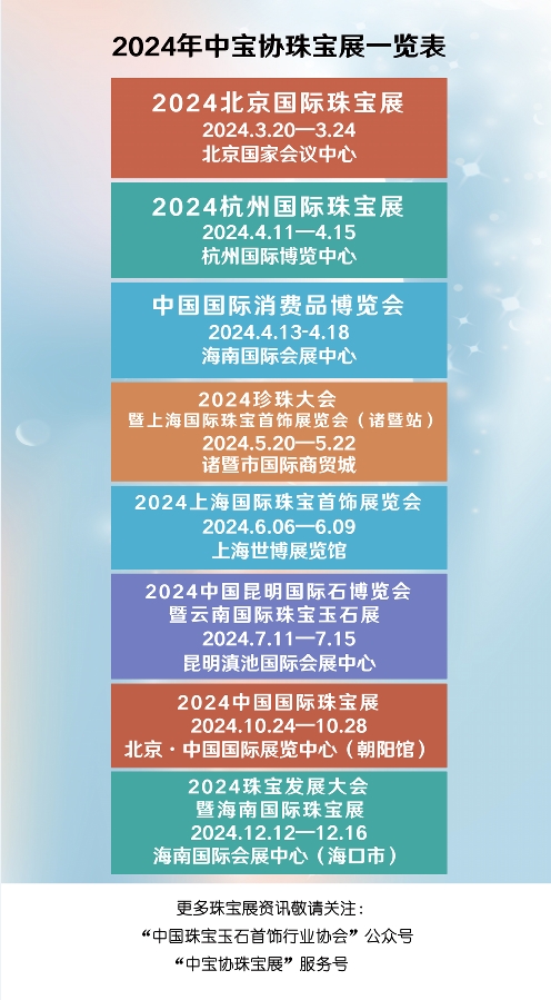 聚翠羽明珠 2024北京国际珠宝展将于北京国家会议中心盛大开幕(图4) 聚翠羽明珠 2024北京国际珠宝展将于北京国家会议中心盛大开幕(图4)