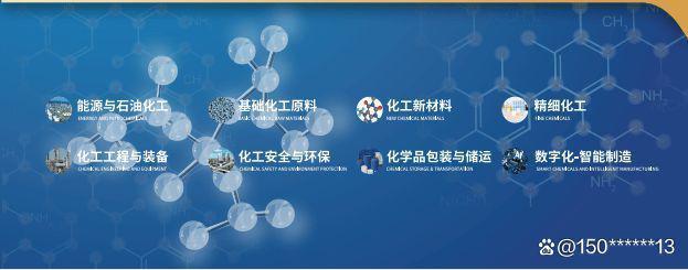 ICIF9月相约化工展-2024上海国际化工展览会(图2)