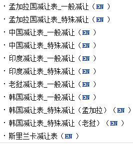 各国关税查询网站大全！ 外贸收藏(图6)