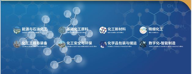 ICIF2024第21届中国国际化工展览会(上海化工展)(图3) ICIF2024第21届中国国际化工展览会(上海化工展)(图3)