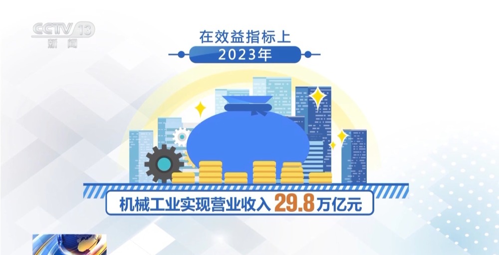 稳定增长、进中趋稳 一组数据感受我国机械工业经济发展活力→(图2)