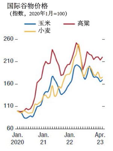 卢锋：贸易失衡是否会重回国际对话热点？ ——近年我国贸易顺差回升现象解读(图8)