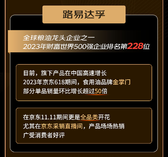 快消生鲜八大行业国际龙头企业共同发声：三年复合增长50% 2024重仓电商(图3)
