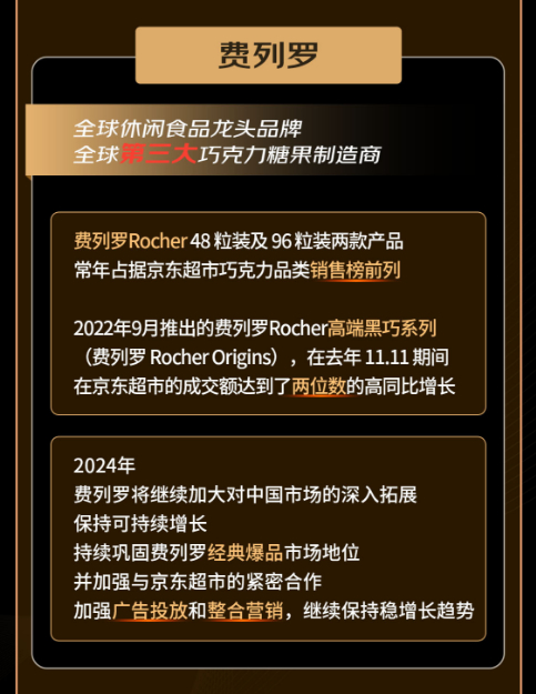 快消生鲜八大行业国际龙头企业共同发声：三年复合增长50% 2024重仓电商(图7)