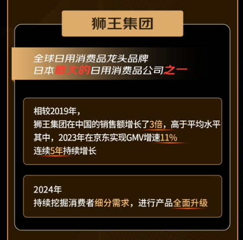 快消生鲜八大行业国际龙头企业共同发声：三年复合增长50% 2024重仓电商(图8)
