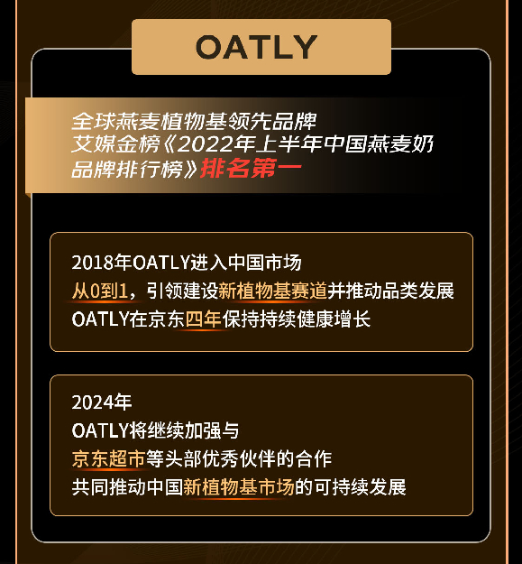 快消生鲜八大行业国际龙头企业共同发声：三年复合增长50% 2024重仓电商(图11)