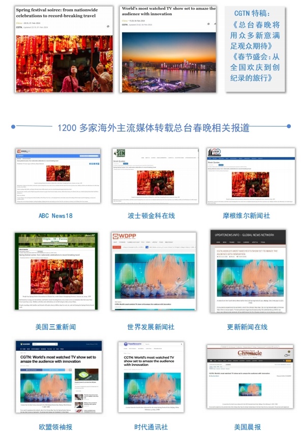 全球看春晚 共享中国年！总台春晚海外传播再创新高(图6)
