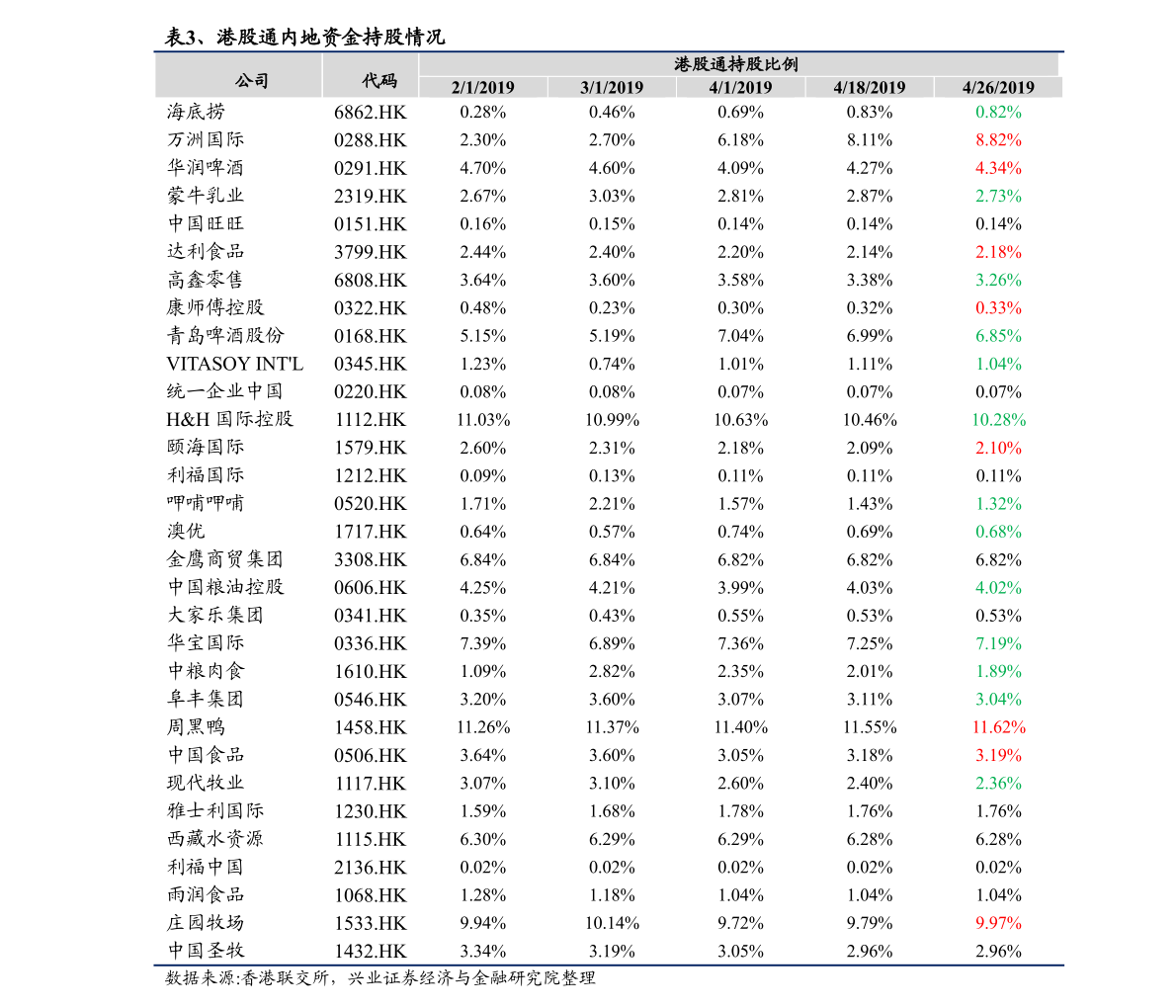中国历年进出口贸易额一览表（进出口总额）(图3)