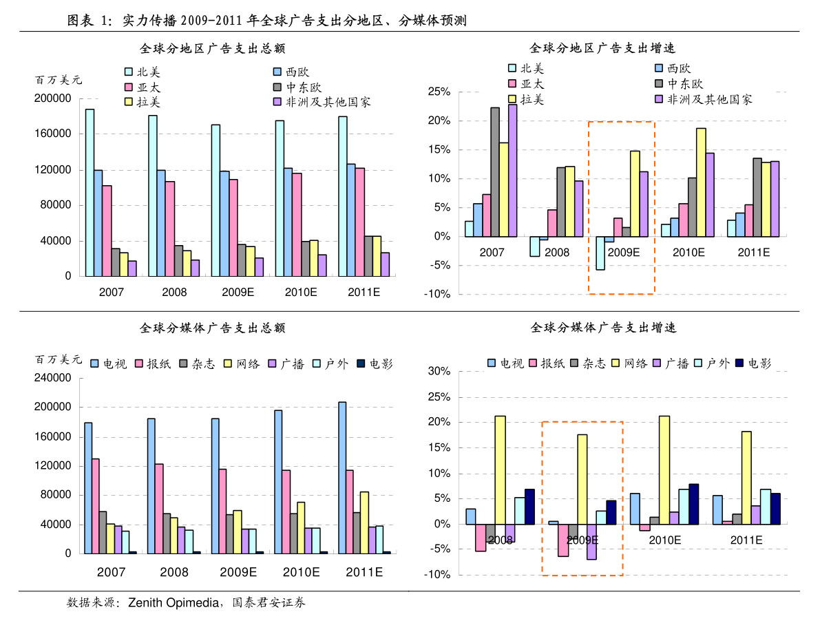 中国历年进出口贸易额一览表（进出口总额）(图4)