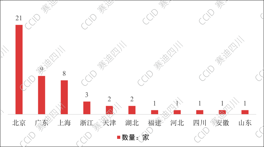 城市24小时 东北等一个“双万城市”?(图3) 城市24小时 东北等一个“双万城市”?(图3)