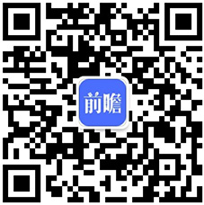 2024年中国焊接机器人进出口市场现状分析 贸易差额从2021年开始由逆转顺【组图】(图7) 2024年中国焊接机器人进出口市场现状分析 贸易差额从2021年开始由逆转顺【组图】(图7)
