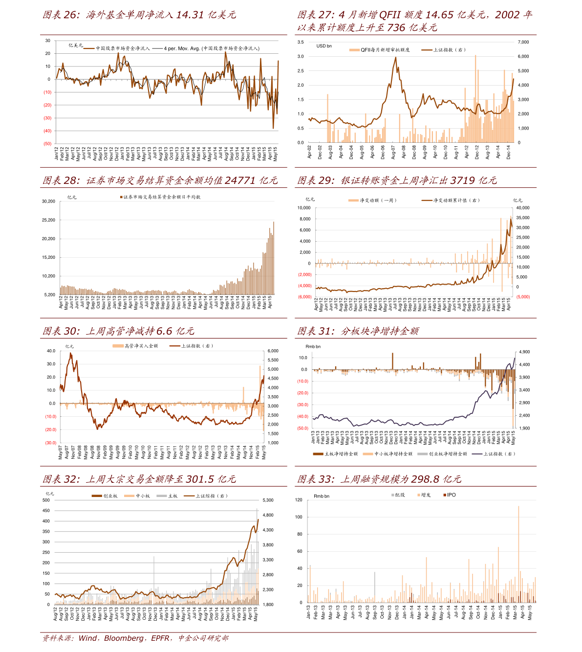 中国进出口关税税率查询（进口关税查询）(图4)
