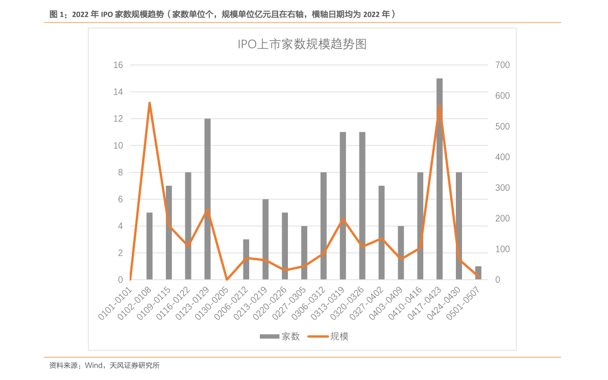 中国进出口关税税率查询（进口关税查询）(图3)